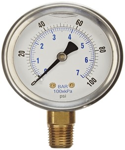 Pressure guage